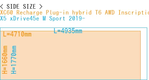 #XC60 Recharge Plug-in hybrid T6 AWD Inscription 2022- + X5 xDrive45e M Sport 2019-
